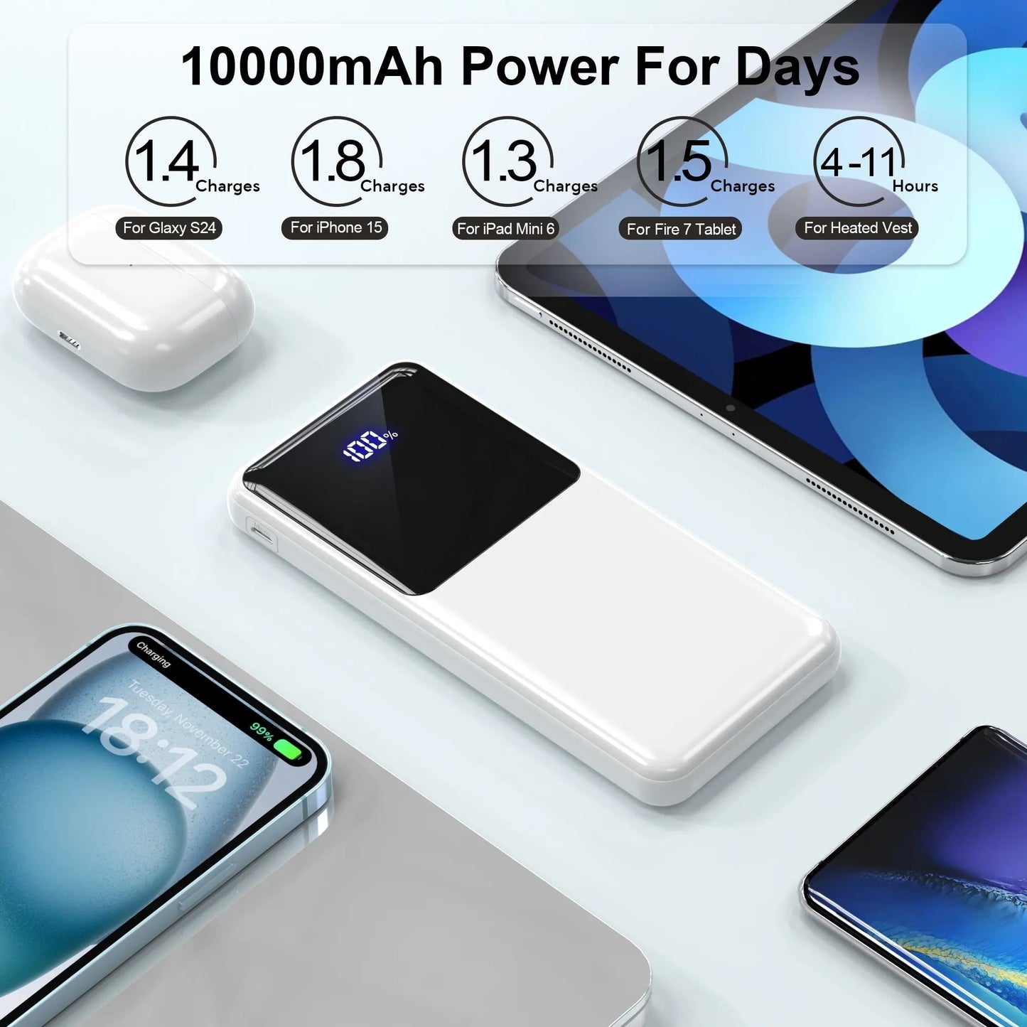 Power Bank Battery Pack Portable Charger, 10000mAh, PD 22.5W, Slim Design, 3 Outputs & 2 Inputs with LCD Display