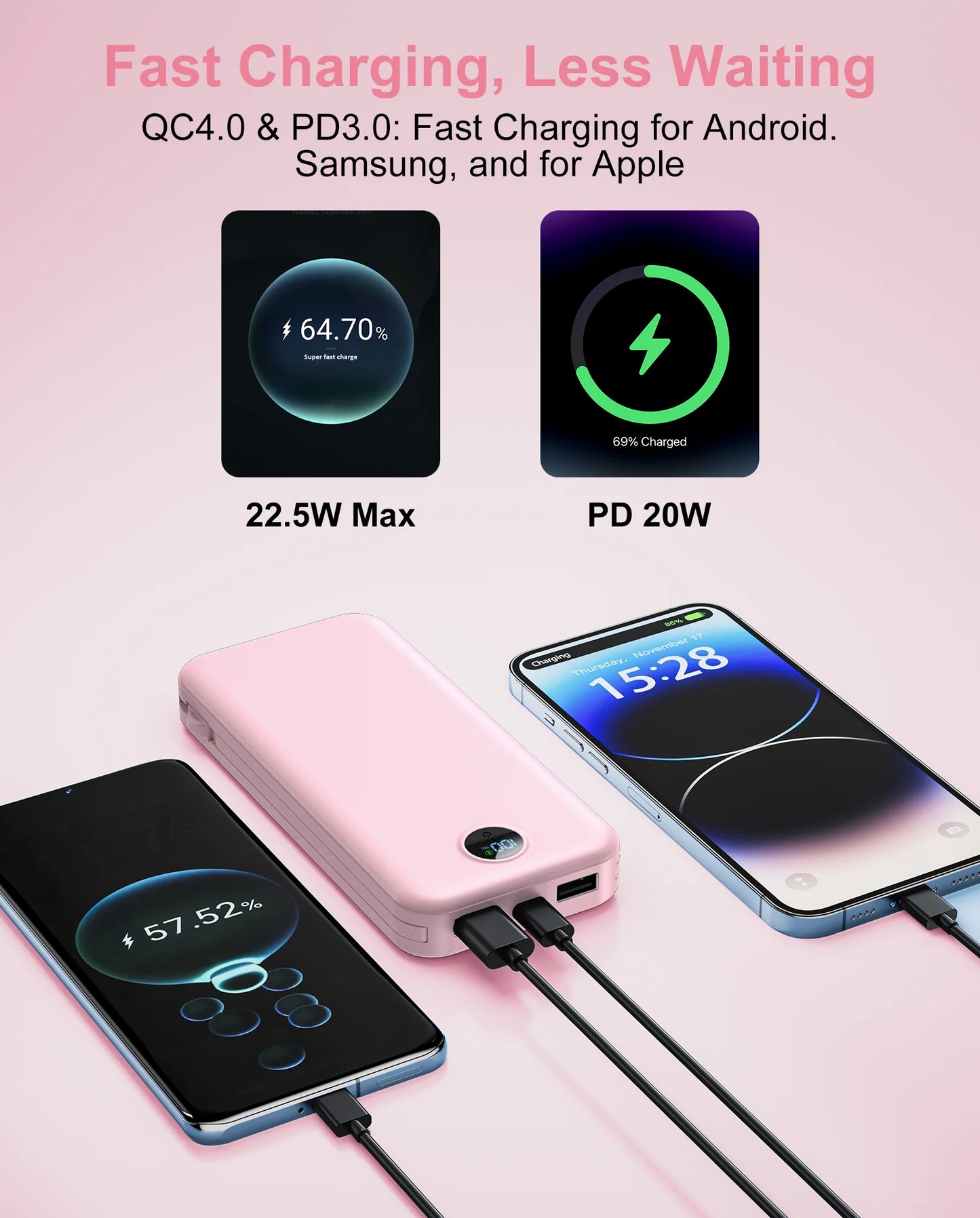 Ultra-Thin 12000mAh AC Wall Charger Power Bank with Built-in Cables, USB-C Fast Charging, Digital Display, Essential for Travel