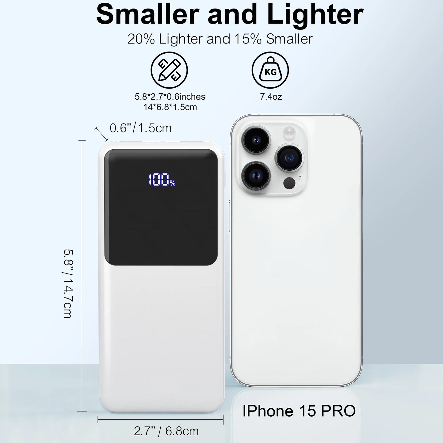 Power Bank Battery Pack Portable Charger, 10000mAh, PD 22.5W, Slim Design, 3 Outputs & 2 Inputs with LCD Display