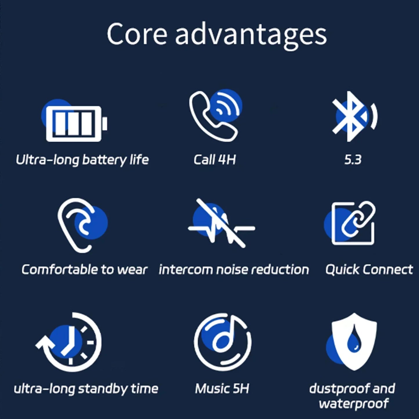 Original BY01 OWS Wireless Bluetooth 5.3 Earphones t26 Long Battery Life Earbuds HIFI Sound quality Headphone Smart HD Call